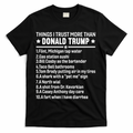 Anti Trump Sarcastic Political Humor Resistance Statement product image 1